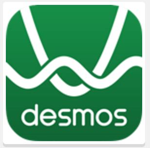 My Desmos Tweets - Math, Tech, & Teaching